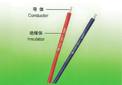 專業供應UL認證PVC絕緣導線，助力燈飾家電產業——聚焦中山浩航電子電線廠