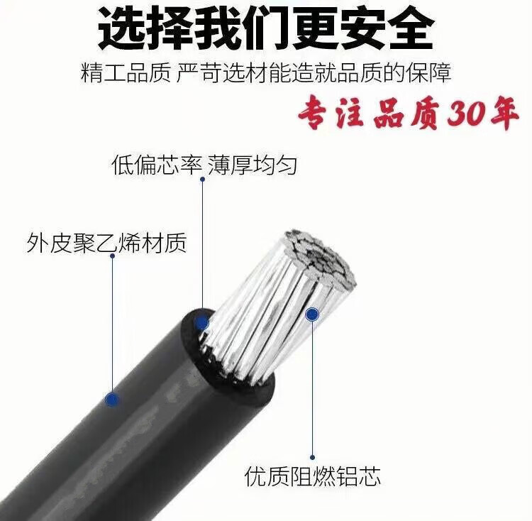 絕緣導線全解析 從JKLYJ鋁芯單股線到高低壓架空線路應用